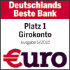 Bestes Girokonto