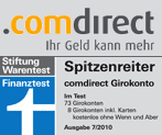 Bestes Girokonto der Redaktion