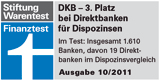 Deutsche Kreditbank
