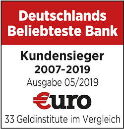 Finanztest